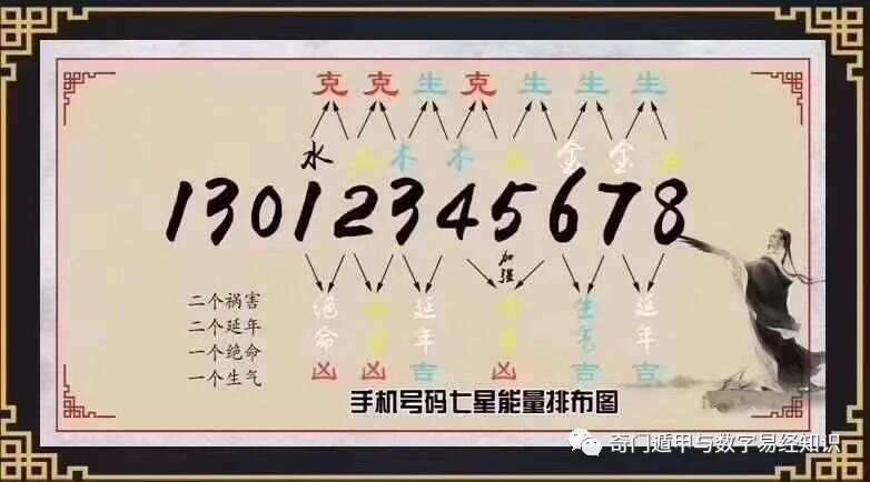 7777788888精準(zhǔn)新傳真 第2頁