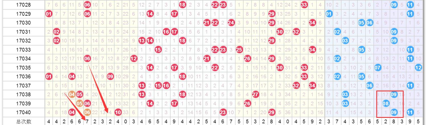 澳門六開獎結(jié)果資料查詢最新2025，掌握最新開獎動態(tài)，輕松贏取大獎，澳門六開獎結(jié)果最新動態(tài)，掌握未來大獎的關(guān)鍵資訊（2025年）
