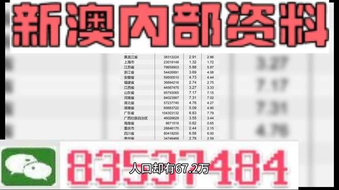 新澳2025正版資料免費(fèi)公開(kāi)，全面解析與深度探討，新澳2025正版資料全面解析與深度探討——免費(fèi)公開(kāi)揭秘內(nèi)幕