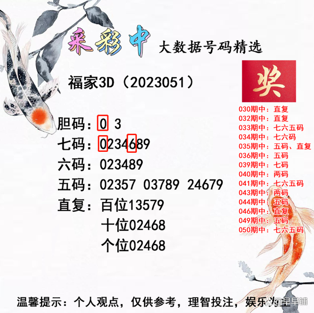 精選三肖3碼公開，揭秘精準(zhǔn)預(yù)測的秘密，揭秘精準(zhǔn)預(yù)測的秘密，精選三肖3碼公開解析
