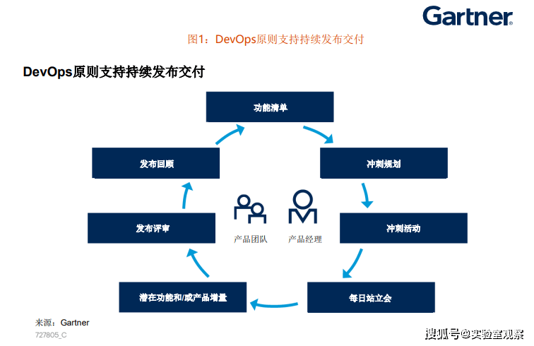 新澳門2025年正版免費(fèi)公開，探索未來的機(jī)遇與挑戰(zhàn)，澳門未來展望，機(jī)遇與挑戰(zhàn)并存（2025正版免費(fèi)公開）