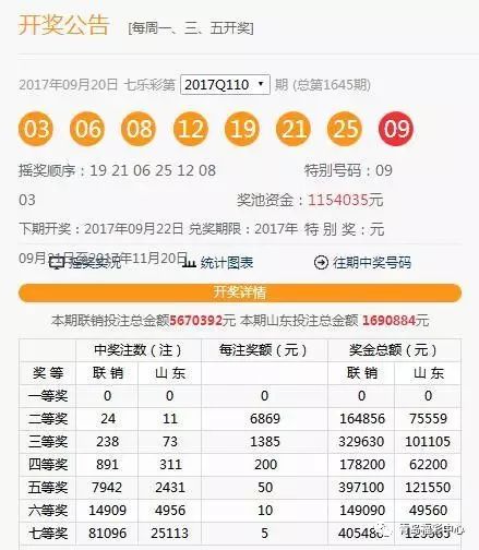 澳門(mén)六下彩開(kāi)獎(jiǎng)結(jié)果 2020年回顧與解析，澳門(mén)六下彩開(kāi)獎(jiǎng)結(jié)果回顧與解析，聚焦2020年數(shù)據(jù)揭秘