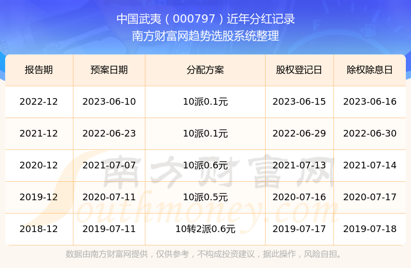 澳門彩票開獎結(jié)果記錄歷史與未來展望（至2025年），澳門彩票開獎結(jié)果記錄歷史與未來展望展望至2025年發(fā)展趨勢分析