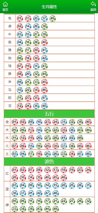 澳門彩正版資料網(wǎng)站，探索與解析，澳門彩正版資料網(wǎng)站深度解析與探索
