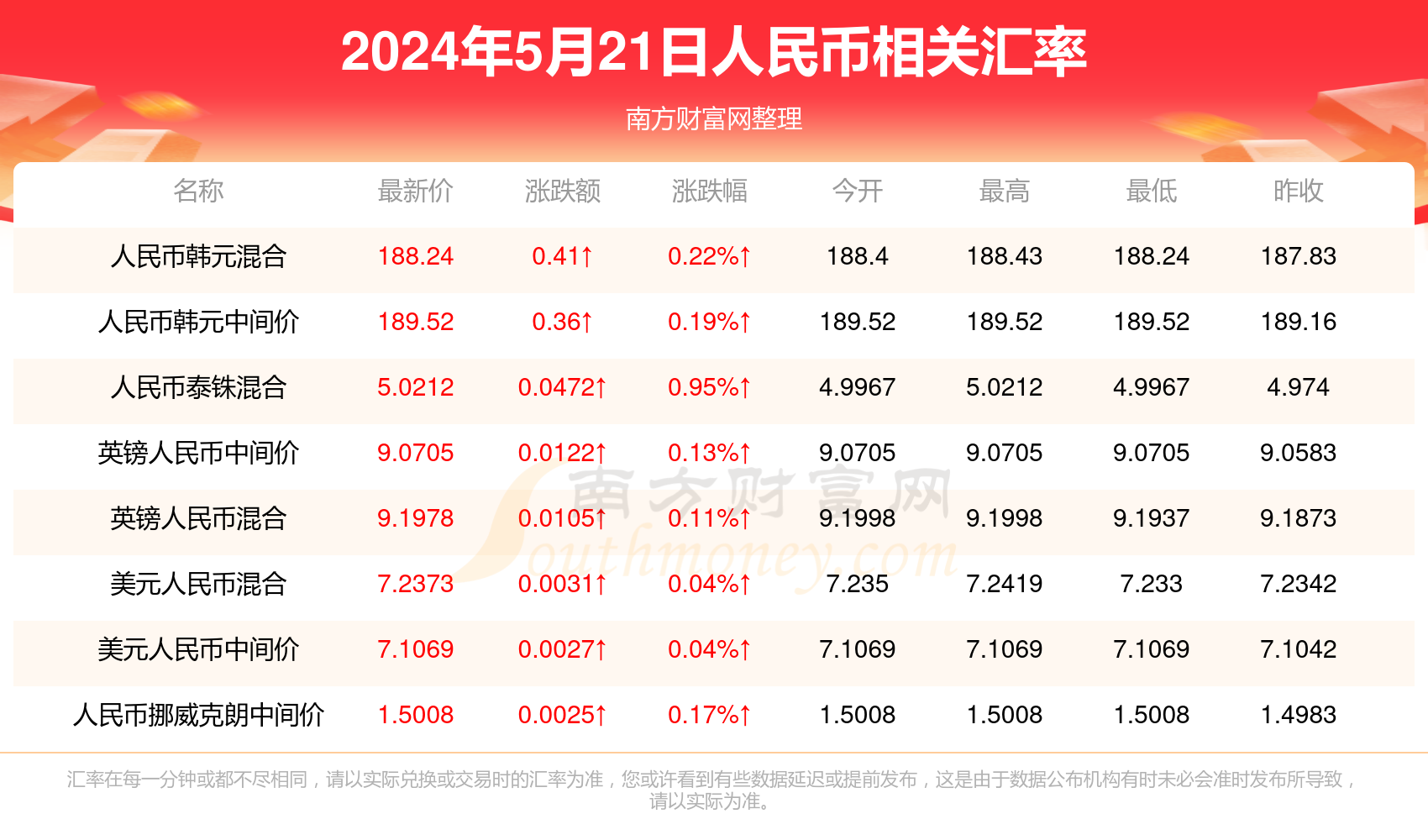 澳門彩票開獎結果記錄，探索未來的彩票文化（至2025年），澳門彩票開獎結果記錄與未來彩票文化發(fā)展展望（至2025年）