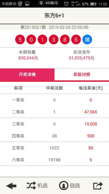 澳門六開獎(jiǎng)結(jié)果2023年今晚開獎(jiǎng)，全面解析與預(yù)測，澳門六開獎(jiǎng)結(jié)果解析與預(yù)測，今晚開獎(jiǎng)，2023年全面解讀