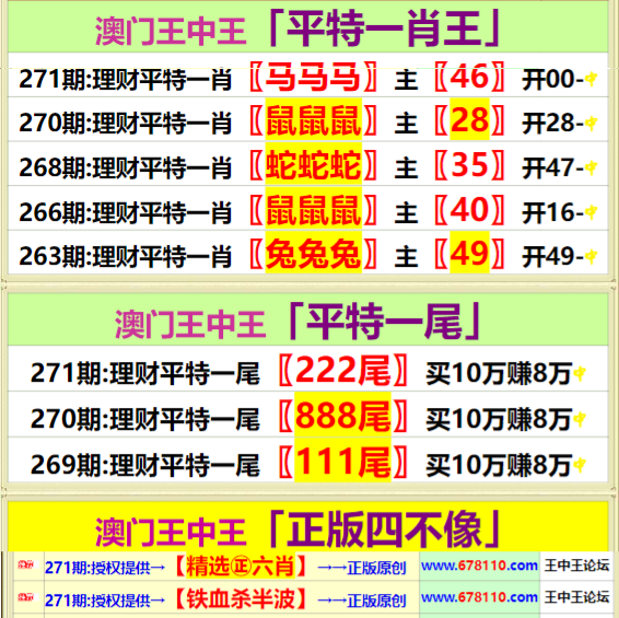 一肖免費(fèi)中特王中王，揭秘生肖運(yùn)勢預(yù)測的魅力與真相，揭秘生肖運(yùn)勢預(yù)測真相，一肖免費(fèi)中特王中王魅力解析