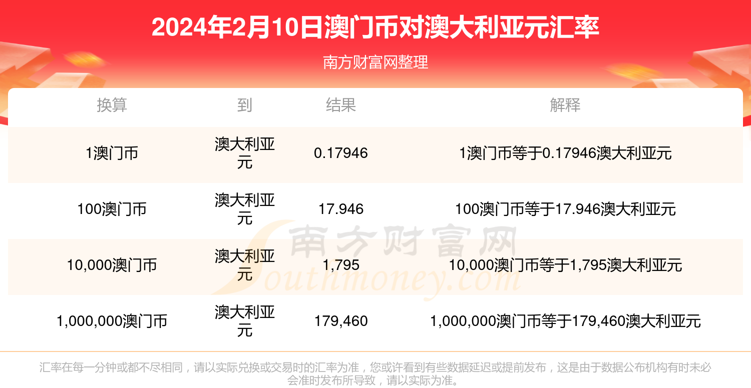 澳門兔費(fèi)資料，探索新2025的奧秘與機(jī)會，澳門兔費(fèi)資料揭秘，探索新機(jī)遇與奧秘的2025年