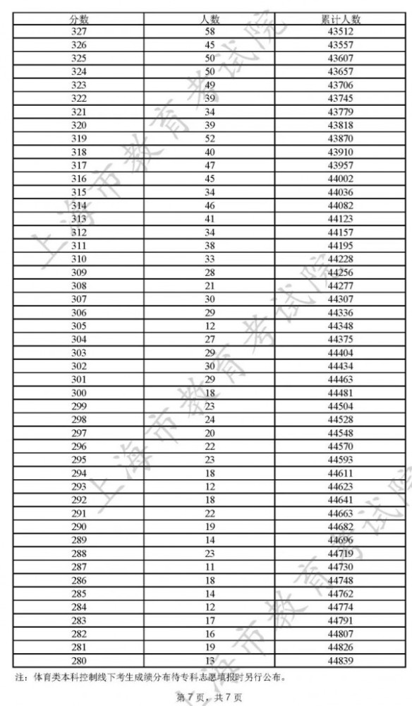 新澳門開獎結果2025開獎記錄查詢表，全面解析與實用指南，澳門開獎結果解析與實用指南，查詢表及最新開獎記錄回顧 2025年回顧篇