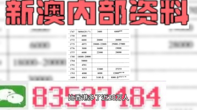 澳門三肖三碼精準(zhǔn)預(yù)測(cè)，揭秘黃大仙的神秘面紗與100%準(zhǔn)確性背后的秘密，澳門三肖三碼精準(zhǔn)預(yù)測(cè)揭秘，黃大仙的神秘面紗與準(zhǔn)確率背后的真相