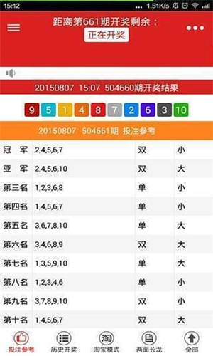 王中王5o4一肖中特，揭秘背后的秘密與策略，揭秘王中王5o4一肖中特背后的秘密策略與成功之道