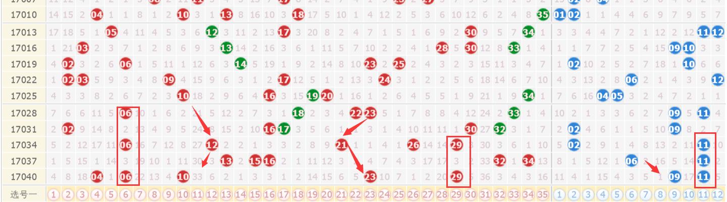 澳門六開彩開獎結果2020年回顧與解析，澳門六開彩開獎結果回顧與解析，聚焦2020年數(shù)據(jù)