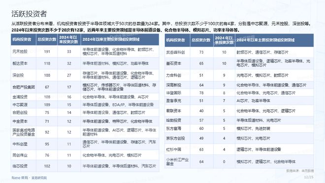重磅福利2025全年資料免費大全，一站式獲取海量資源，重磅福利，2025全年資料免費一站式獲取，海量資源大全