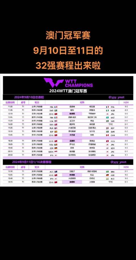 新澳門今晚開(kāi)特馬結(jié)果預(yù)測(cè)，揭秘9點(diǎn)31的神秘面紗，揭秘新澳門今晚特馬結(jié)果預(yù)測(cè)，9點(diǎn)31的神秘面紗揭曉