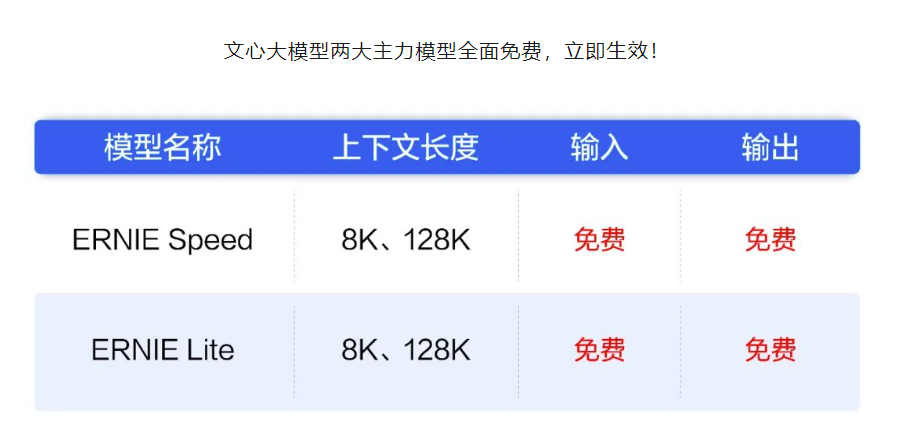 2025新澳天天資料免費大全——全面解析與資源匯總，2025新澳天天資料免費大全，全面解析與資源匯總一網(wǎng)打盡