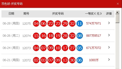新奧彩最新開獎(jiǎng)結(jié)果及未來(lái)趨勢(shì)分析，新奧彩開獎(jiǎng)結(jié)果揭秘與未來(lái)趨勢(shì)展望