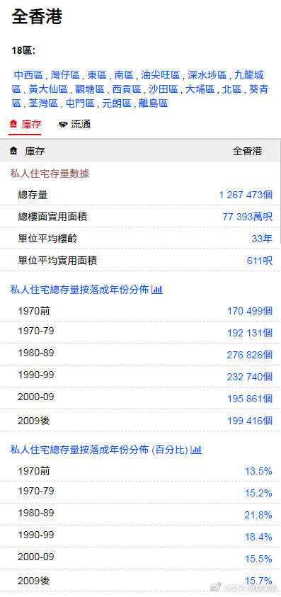 香港金明世家免費(fèi)論壇，探索、交流與共享的優(yōu)質(zhì)平臺(tái)，香港金明世家論壇，探索、交流與共享的優(yōu)質(zhì)平臺(tái)