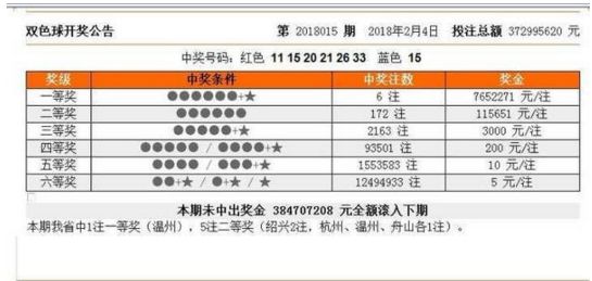 新澳門今晚開獎結(jié)果號碼是多少——全面解析與預(yù)測，新澳門今晚開獎結(jié)果號碼全面解析與預(yù)測