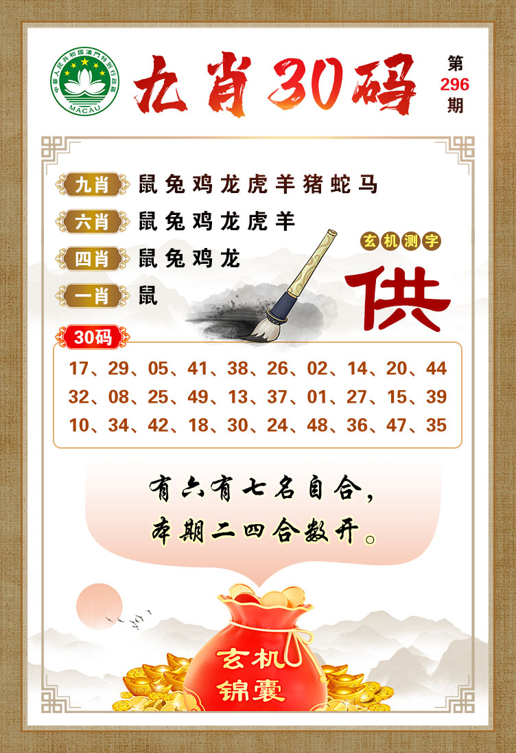 今晚必開一肖，揭秘生肖運(yùn)勢(shì)與預(yù)測(cè)之謎，揭秘生肖運(yùn)勢(shì)預(yù)測(cè)，今晚必開一肖運(yùn)勢(shì)之謎