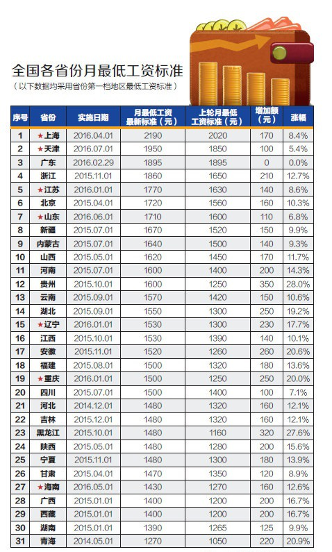 澳門彩最準最快開獎圖片——揭秘彩票開獎?wù)嫦?，贏取屬于你的幸運大獎！，澳門彩揭秘真相，快速開獎圖片助你贏取幸運大獎！
