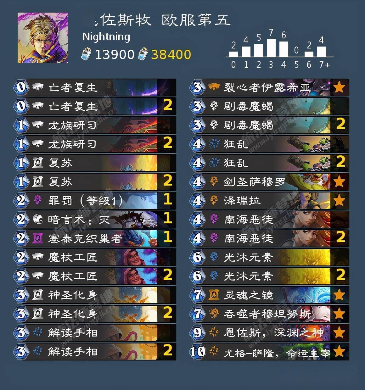 王中王06期指一生肖，揭秘背后的奧秘與策略，揭秘生肖奧秘與策略，王中王生肖預(yù)測(cè)指南（第06期）