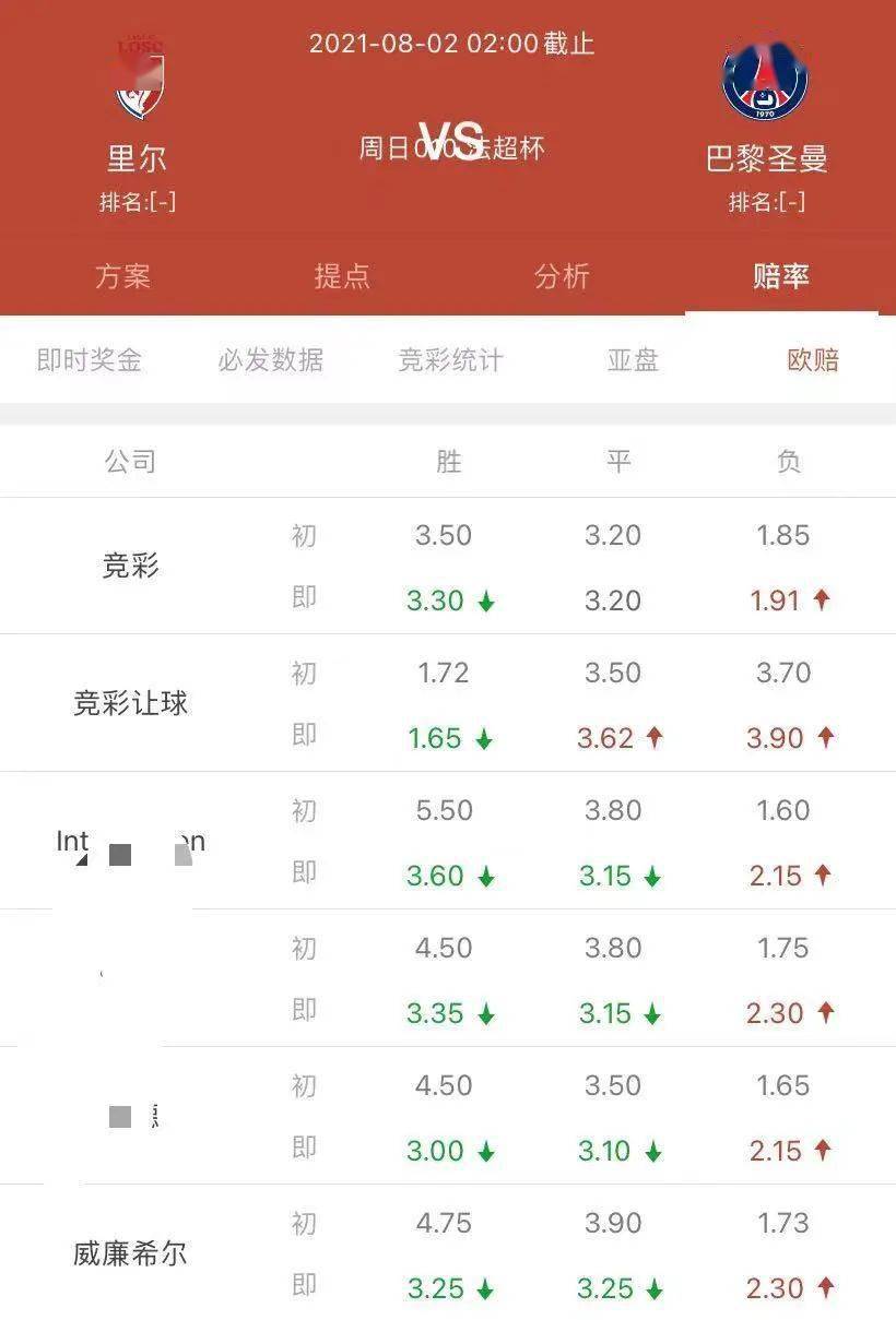 奧門今晚開獎十結(jié)果——探索彩票背后的秘密與策略，澳門彩票開獎結(jié)果深度解析，揭秘背后的秘密與策略