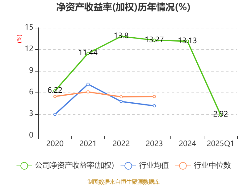 新澳今天最新資料2025，深度解析與前瞻性觀察，新澳最新資料深度解析與前瞻性觀察，展望至2025年未來趨勢(shì)分析