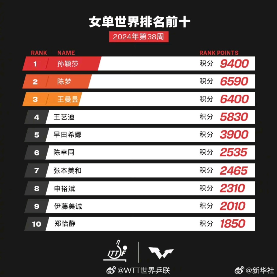 揭秘2025新澳歷史開獎(jiǎng)記錄第69期，開獎(jiǎng)數(shù)據(jù)與趨勢分析，揭秘新澳歷史開獎(jiǎng)記錄第69期，開獎(jiǎng)數(shù)據(jù)與趨勢深度解析