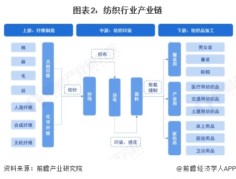 2025新澳原料免費大全——一站式獲取最新優(yōu)質(zhì)原料信息，2025新澳原料免費大全，一站式獲取最新優(yōu)質(zhì)原料信息的平臺