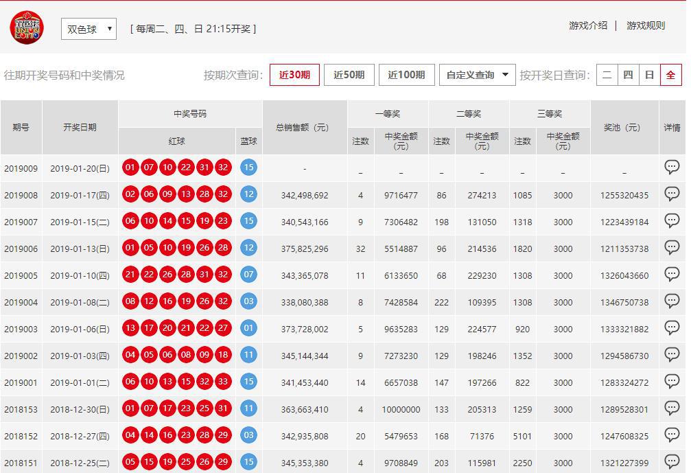 新澳門六開彩開獎結(jié)果記錄143期，探索彩票背后的故事與秘密，澳門彩票背后的故事與秘密揭秘，第143期開獎結(jié)果記錄分析