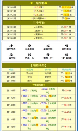 澳門三肖三碼精準(zhǔn)預(yù)測，揭秘黃大仙的神秘面紗與背后的秘密，澳門三肖三碼精準(zhǔn)預(yù)測揭秘，黃大仙的神秘面紗與幕后真相探索
