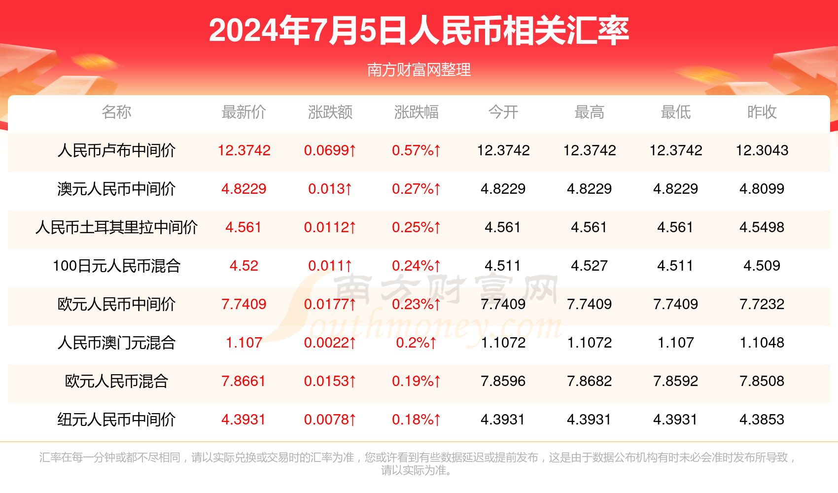 揭秘澳門彩票開獎(jiǎng)結(jié)果，探索未來(lái)的預(yù)測(cè)與策略，澳門彩票開獎(jiǎng)揭秘，預(yù)測(cè)未來(lái)，策略探索