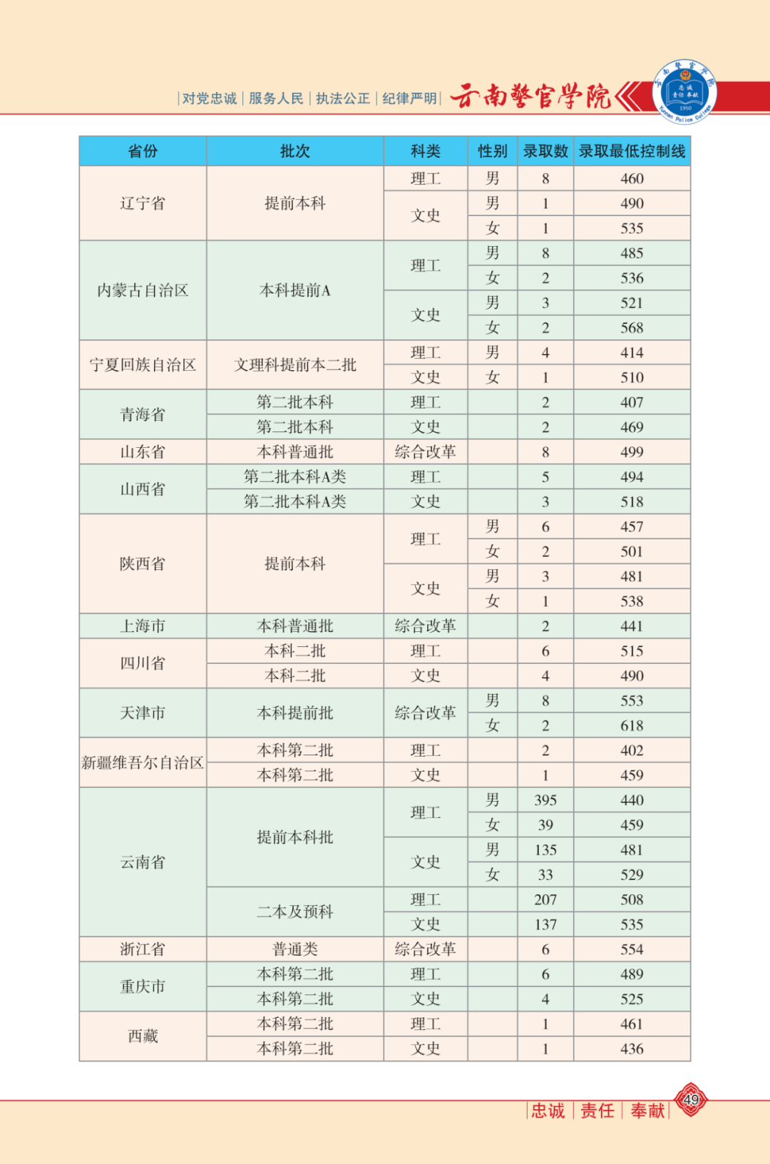 新澳門資料大全正版資料與奧利奧，探索與體驗，澳門正版資料與奧利奧，探索與體驗之旅