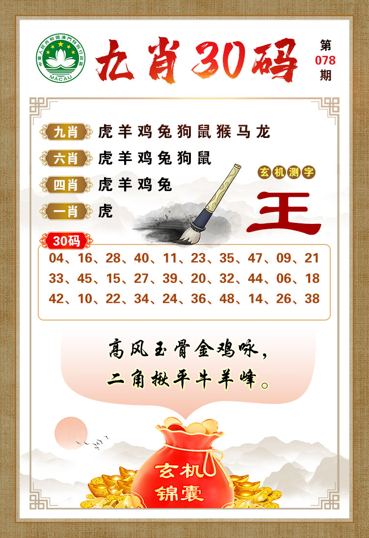 王中王一馬一肖卜經(jīng)期，深度解析與SEO優(yōu)化策略，王中王一馬一肖卜經(jīng)期深度解析與SEO優(yōu)化策略探討