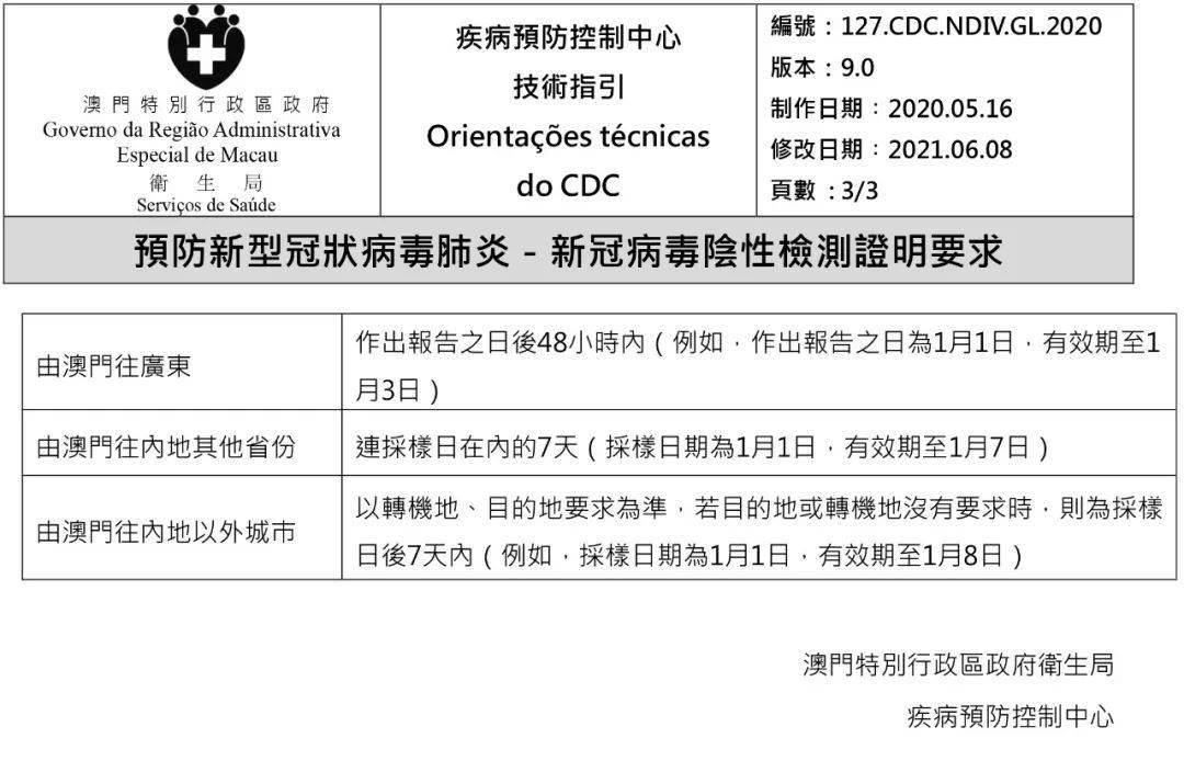 澳門碼資料，探索與解析，澳門碼資料解析與探索