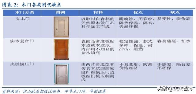 新門內(nèi)部精準資料免費，探索與獲取秘籍，新門內(nèi)部精準資料大揭秘，免費探索與獲取秘籍
