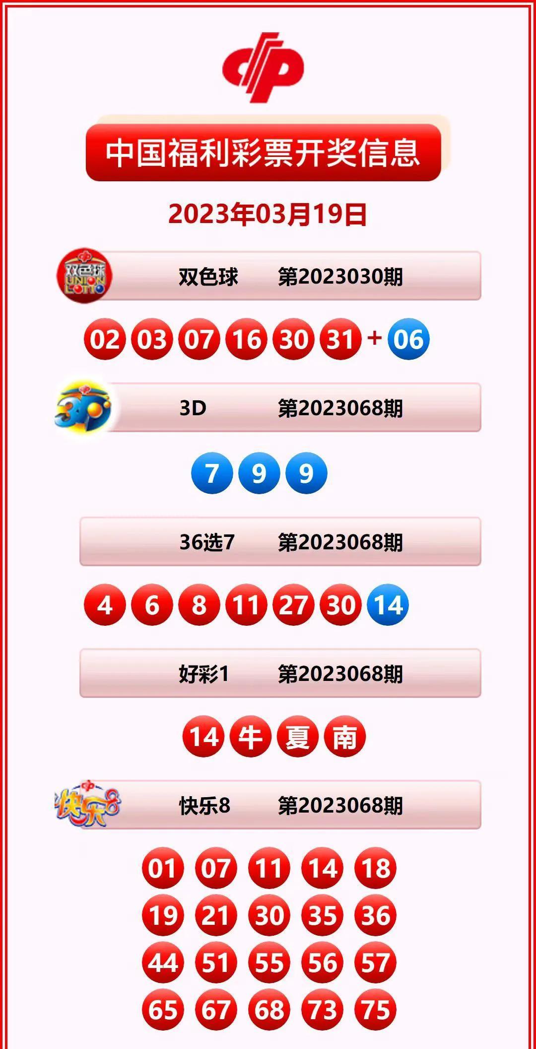 香港開(kāi)獎(jiǎng)結(jié)果記錄查詢，全面解析與實(shí)用指南，香港彩票開(kāi)獎(jiǎng)結(jié)果全面解析與查詢實(shí)用指南