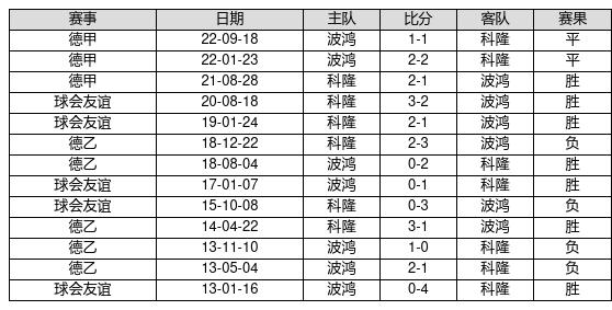 新澳門最快開獎(jiǎng)記錄234期，深度解析與預(yù)測(cè)，澳門最新開獎(jiǎng)記錄深度解析與預(yù)測(cè)，第234期開獎(jiǎng)趨勢(shì)揭秘