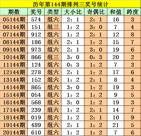 劉伯溫四肖三碼必開一期，揭秘神秘預測背后的故事，揭秘劉伯溫四肖三碼預測背后的神秘故事與真相