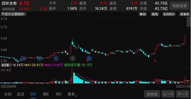 香港綜合出號走勢圖，深度解析與SEO優(yōu)化策略，香港綜合出號走勢圖深度解析與SEO優(yōu)化策略指南