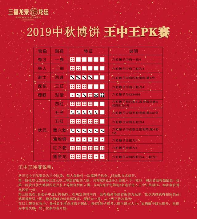 王中王資料一肖門中，深度解析與探索，王中王資料一肖門中的深度探索與解析