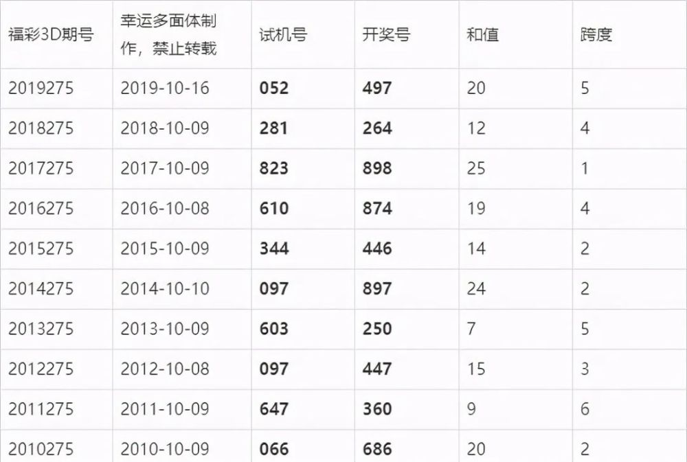 澳門六開獎結(jié)果今晚揭曉，期待與驚喜交織的時刻，澳門今晚開獎揭曉，期待與驚喜交織的時刻