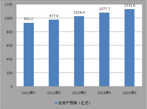 新澳今天最新資料2025，深度解析與前瞻性探討，新澳2025最新資料深度解析與前瞻性探討