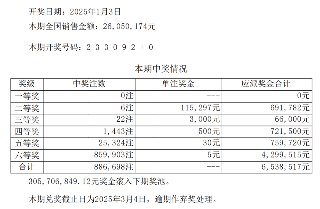 鐵算高手預(yù)測(cè)王中王開獎(jiǎng)結(jié)果，鐵算高手揭曉王中王開獎(jiǎng)結(jié)果預(yù)測(cè)