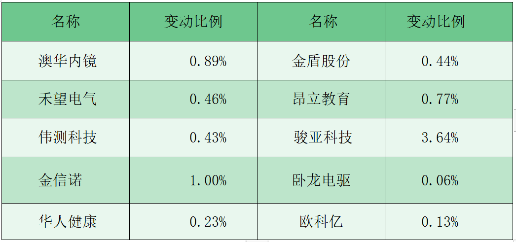 澳門三中三碼精準解釋資料，揭秘背后的秘密與真相，澳門三中三碼揭秘，真相與秘密解析