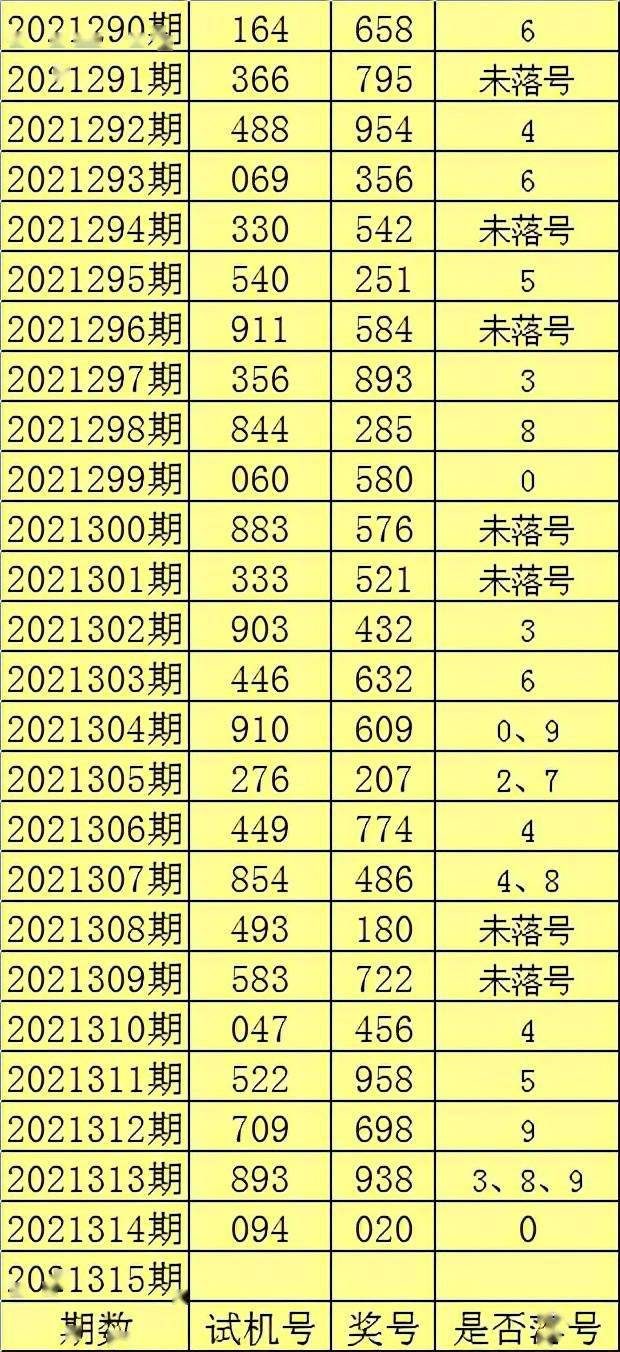 揭秘2025年四肖八碼期期準(zhǔn)免費(fèi)預(yù)測(cè)——真相與策略探討，揭秘四肖八碼期期準(zhǔn)預(yù)測(cè)，真相揭秘與策略探討（2025版）