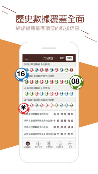 澳門六肖十二碼開獎(jiǎng)結(jié)果，揭秘彩票背后的秘密，澳門六肖十二碼開獎(jiǎng)結(jié)果揭秘，彩票背后的秘密大揭秘