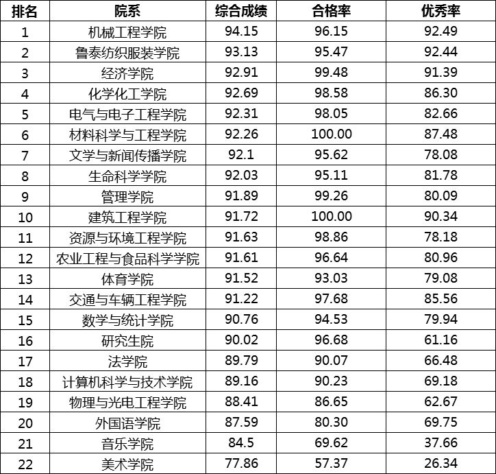 新澳門最快開獎(jiǎng)結(jié)果實(shí)時(shí)更新，輕松掌握最新開獎(jiǎng)動(dòng)態(tài)，澳門最新開獎(jiǎng)結(jié)果實(shí)時(shí)更新，掌握最新動(dòng)態(tài)