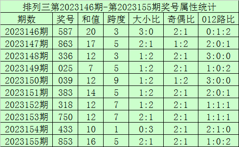 今晚澳門9點(diǎn)35開獎直播，全面解析與實(shí)時關(guān)注指南，澳門今晚9點(diǎn)35開獎直播，全面解析與實(shí)時關(guān)注指南