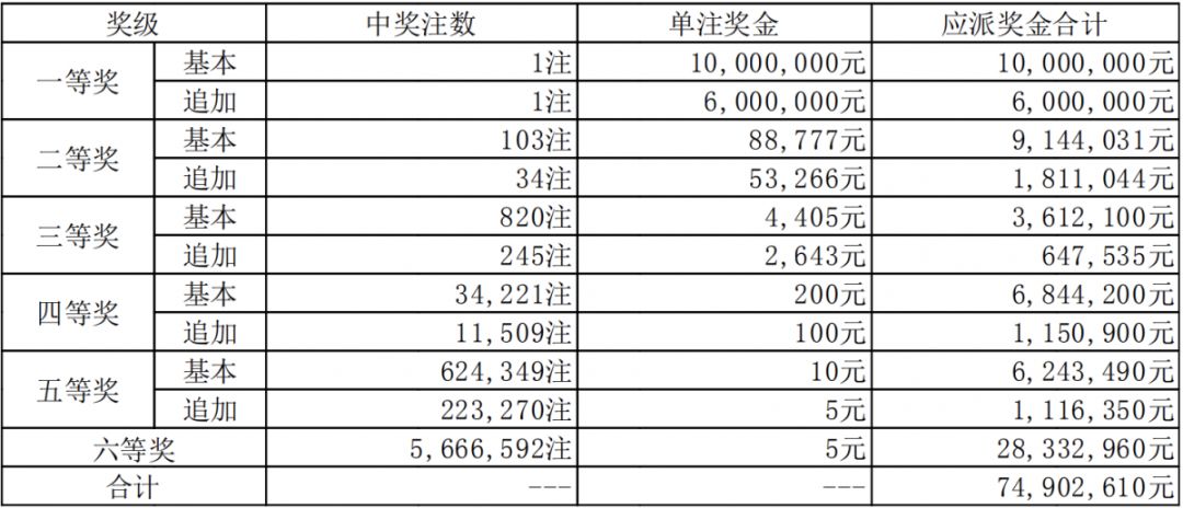 新澳門六開獎結(jié)果碼解析與探討，澳門六開獎結(jié)果碼深度解析與探討